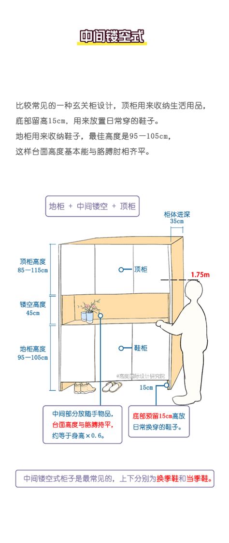 玄關櫃平台高度